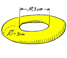 Rinhtennis - Ring